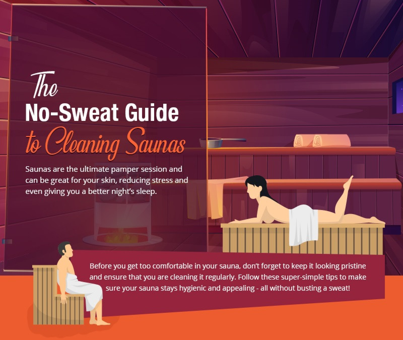 The No-Sweat Guide to Cleaning Saunas